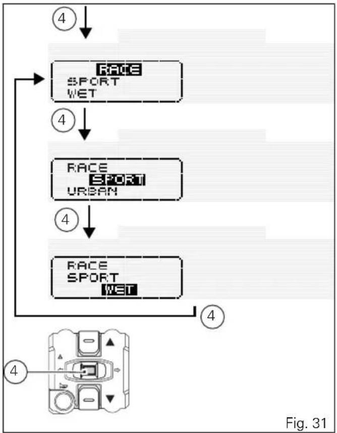 DUCATI Hypermotard SP (2013) - Fonction SET UP Riding Mode (changement du style de conduite) - 1