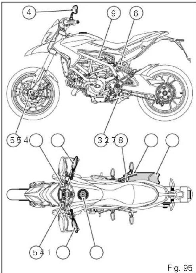 DUCATI Hypermotard SP (2013) - Position sur le motocycle - 1