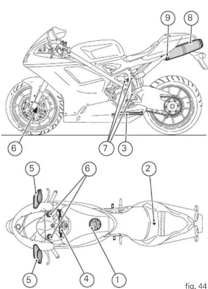 DUCATI 848evo Corse SE (2012) - Position sur le motocycle (fig. 44) - 1