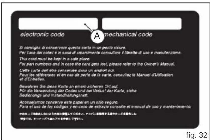 DUCATI 848evo Corse SE (2012) - Attention - 2