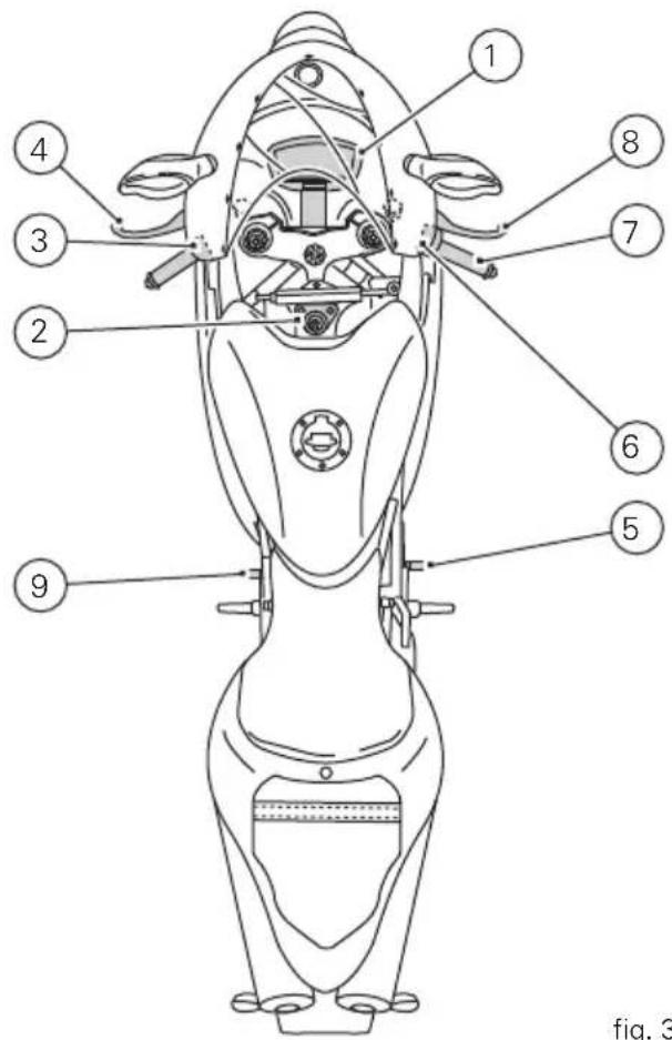 DUCATI 848evo Corse SE (2012) - Commandes pour la conduite - 1