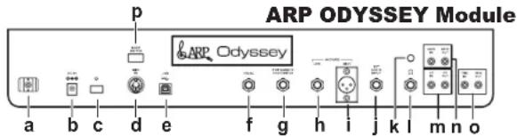 KORG ARP Odyssey FSQ - Rückseite - 2