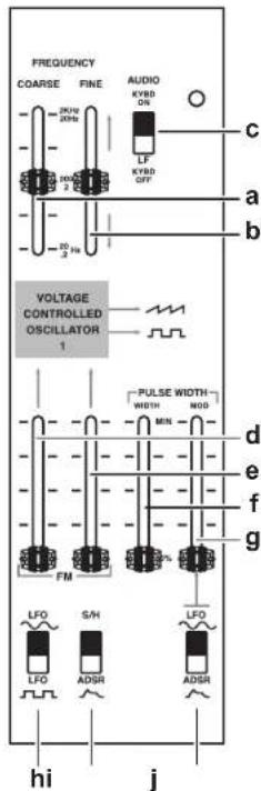 KORG ARP Odyssey FSQ - Panel frontal (sección VCO-1) - 2
