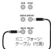 KORG ARP Odyssey FSQ - 个木子 - 1