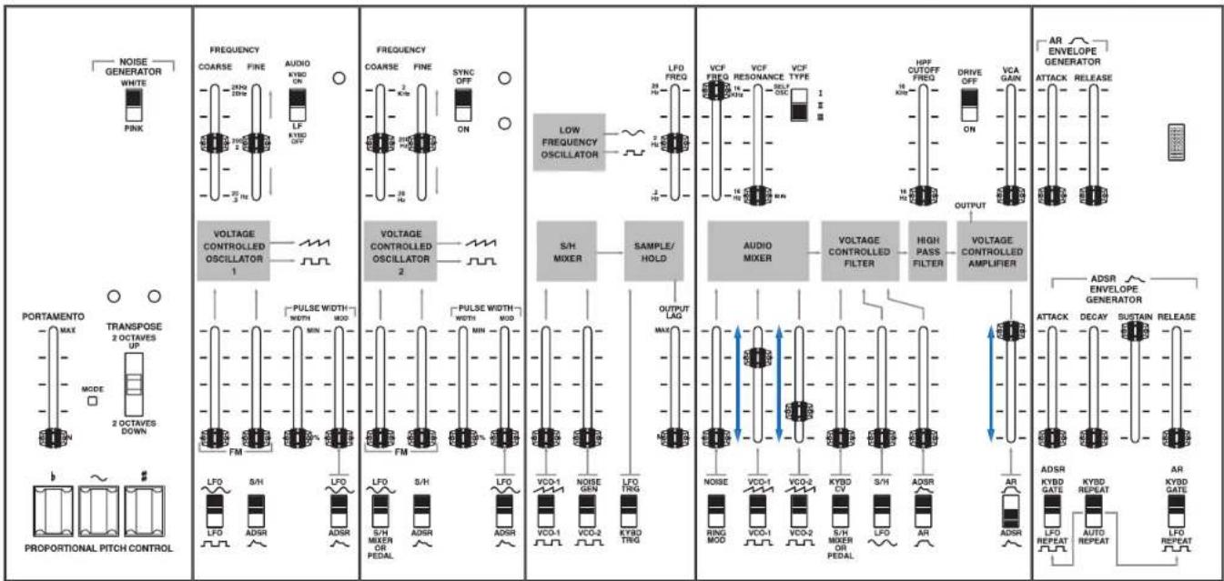 KORG ARP Odyssey FSQ - Accordage - 2