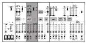 KORG ARP Odyssey FSQ - Oberseite (VCO-2-Sektion) - 1