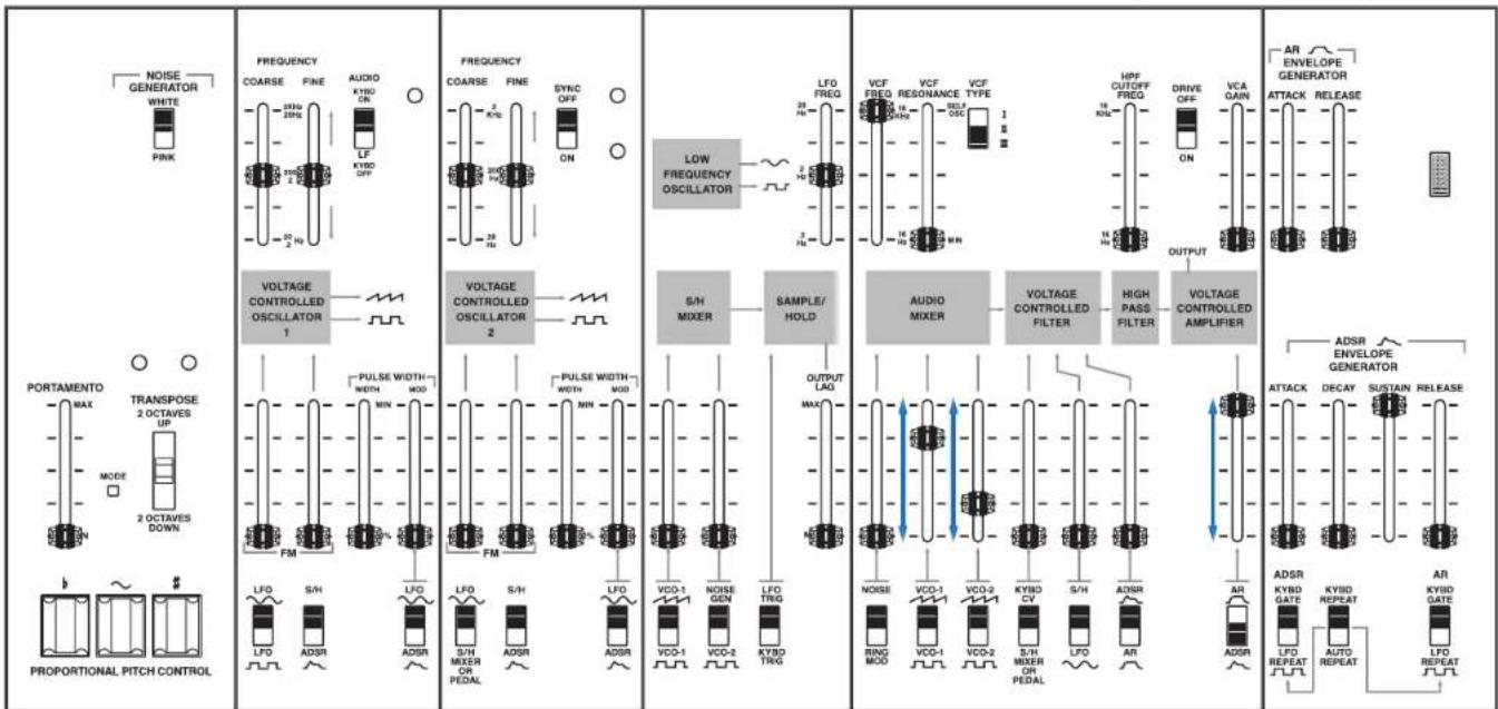 KORG ARP Odyssey FSQ - Tuning - 2