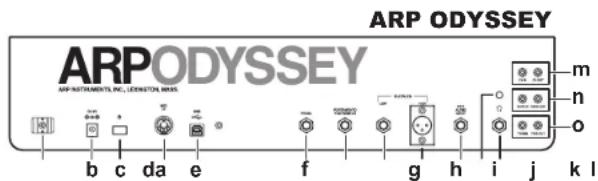 KORG ARP Odyssey FSQ - Panneau arrère - 1