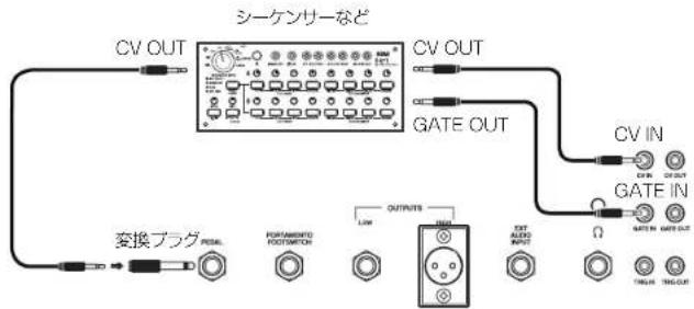 KORG ARP Odyssey FSQ - その他的接続例 - 1