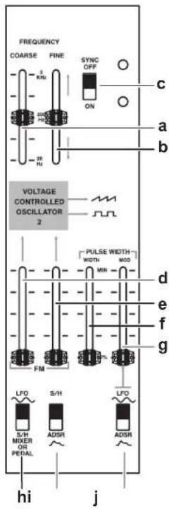 KORG ARP Odyssey FSQ - Panel frontal (sección VCO-2) - 2