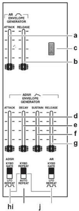 KORG ARP Odyssey FSQ - Front panel (ENVELOPE GENERATOR section) - 2