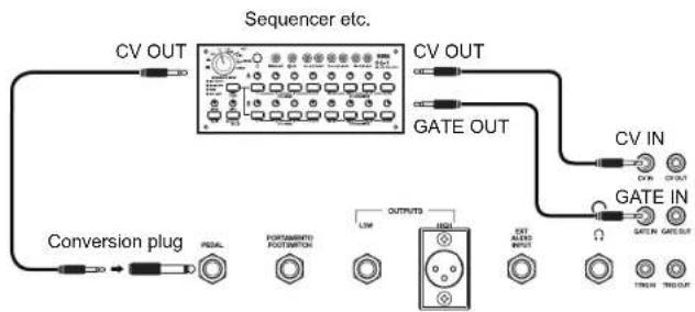KORG ARP Odyssey FSQ - Other example connections - 1