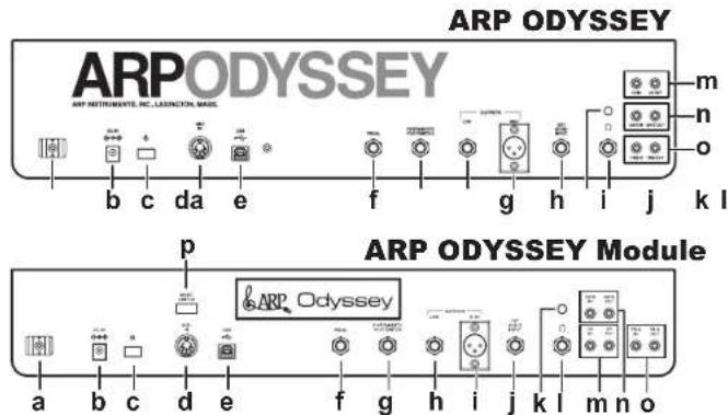 KORG ARP Odyssey FSQ - LIA·八不尔 - 1
