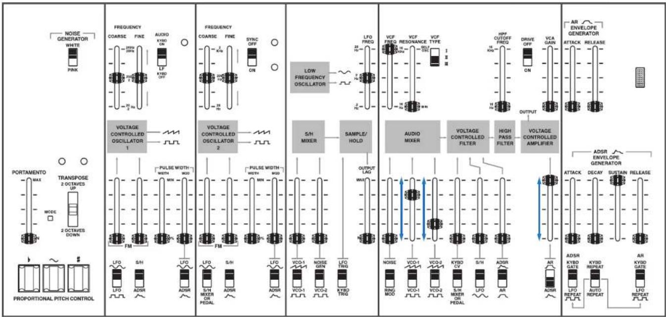 KORG ARP Odyssey FSQ - Stimmen - 2