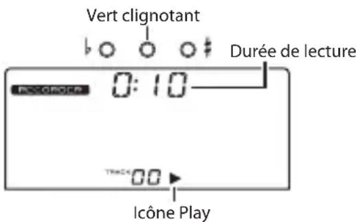 KORG TMR50 - Lire une piste enregistrée - 1