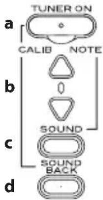 KORG TMR50 - Section Accordeur - 1