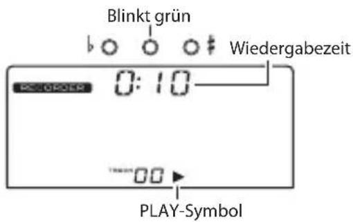 KORG TMR50 - Wiedergabe des aufgenommenen Materials - 1