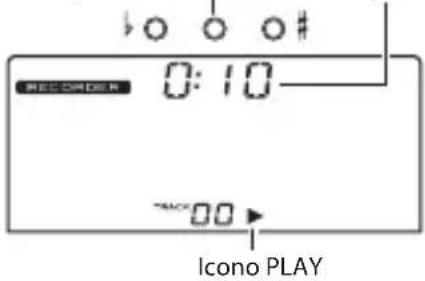 KORG TMR50 - Reproducción de la interpretación grabada - 1