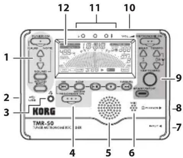 KORG TMR50 - Emplacement - 2