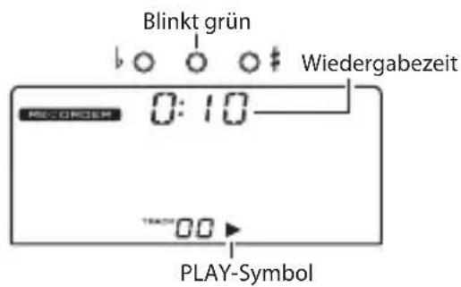 KORG TMR50 - Wiedergabe eines aufgenommenen Tracks - 1