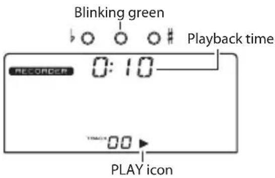 KORG TMR50 - After recording was stopped, press the PLAY/STOP button. - 1