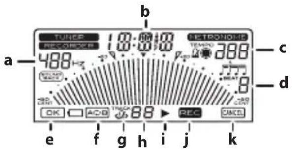KORG TMR50 - Afficheur - 1