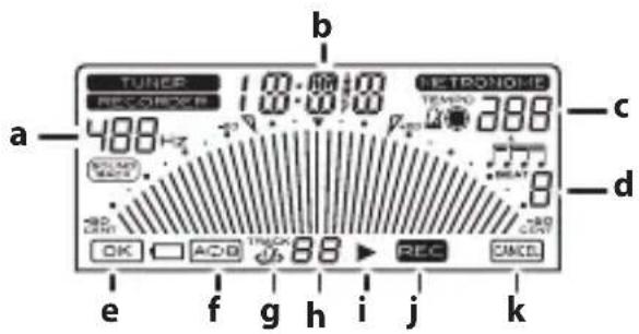 KORG TMR50 - Pantalla - 1