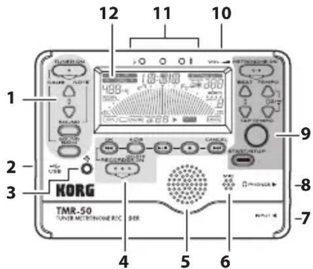 KORG TMR50 - Emplacement - 1
