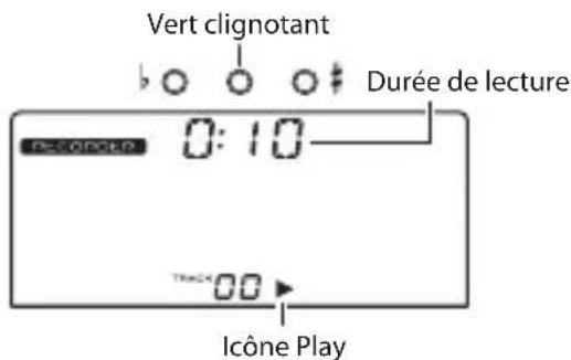 KORG TMR50 - A la fin de l'enregistrement, appuyez sur le bouton PLAY/STOP. - 1