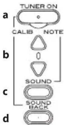 KORG TMR50 - Tuner section - 1