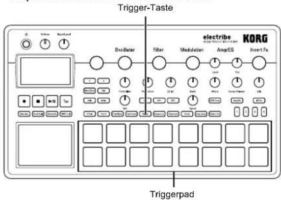 KORG electribe - Sound eines Parts anhören - 1