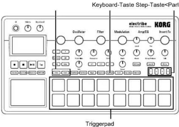 KORG electribe - Das Triggerpad als Keyboard nutzen - 1