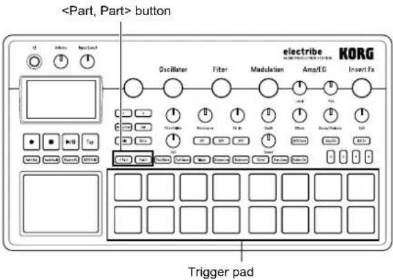 KORG electribe - Select the part you want to use - 1