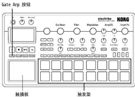 KORG electribe - 使用循环琶音器演奏 - 1