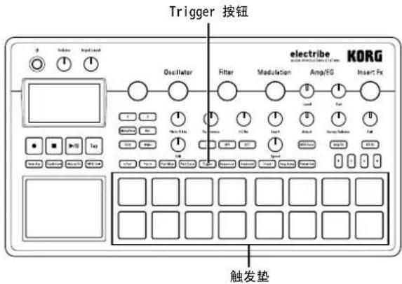 KORG electribe - 确认声部的声音 - 1
