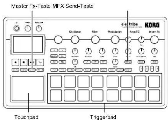 KORG electribe - Master-Effekte einsetzen - 1