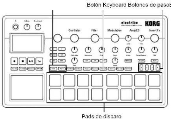 KORG electribe - Utilización de los pads de disparo como teclado - 1