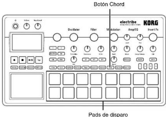 KORG electribe - Toque de acordes con los pads de disparo - 1