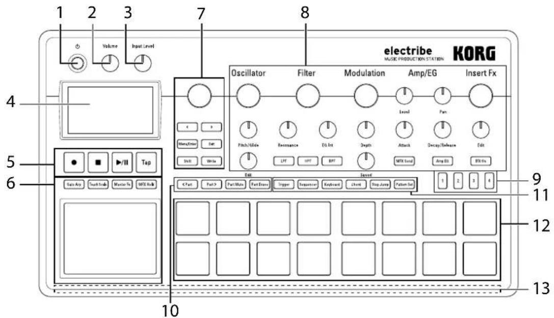 KORG electribe - トーリフ・デル - 1