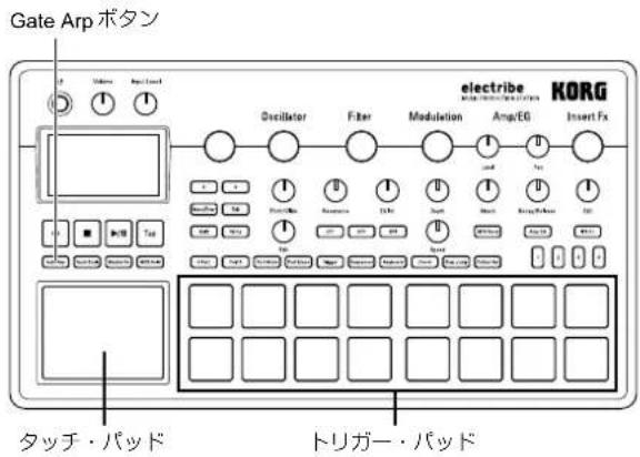 KORG electribe - 一卜·阿尔巴工一夕一为演奏的 - 1