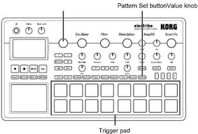 KORG electribe - Registering a pattern to a trigger pad - 1