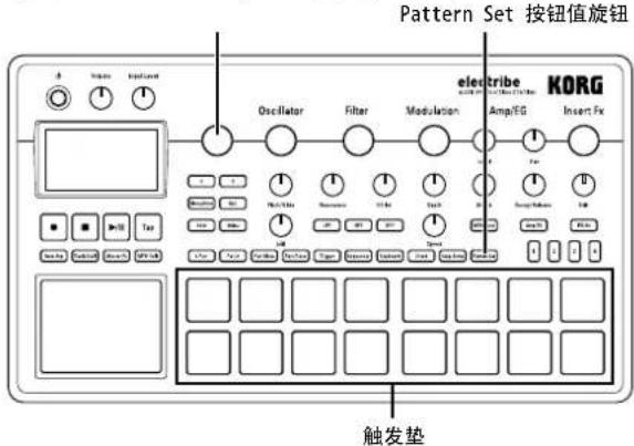 KORG electribe - 将乐段注册至触发垫 - 2