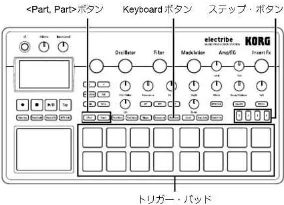 KORG electribe - 鍵盤のよう使用する - 1