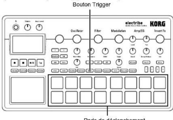 KORG electribe - Ecoute du son d'une partie - 1