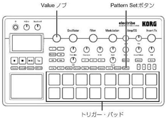 KORG electribe - トリガ一・バットにeva詞を登録する - 1