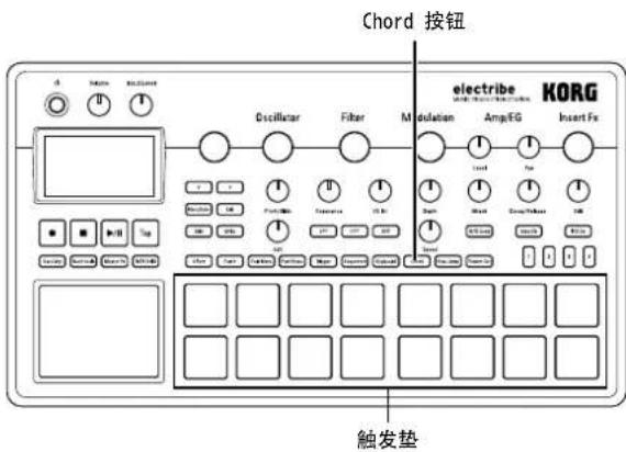 KORG electribe - 使用触发板演奏和弦 - 1
