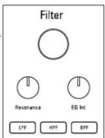 KORG electribe - Resonance N - 1