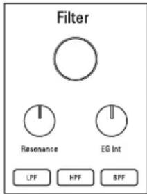 KORG electribe - Mando Resonance (Resonancia) - 1