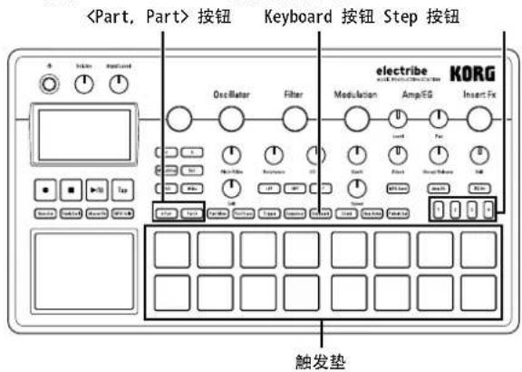 KORG electribe - 将触发垫用作键盘 - 1