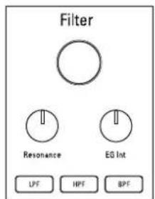 KORG electribe - Filter - 1